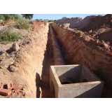 serviços de drenagem de águas pluviais residenciais Monte Alto
