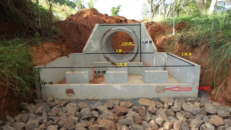 Dissipador de energia com muralha